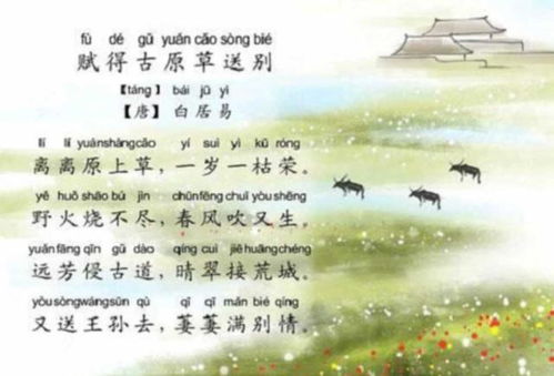 草古诗为什么改名字了 离离原草古诗名字